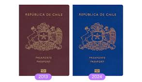 Chilean Passport Holders