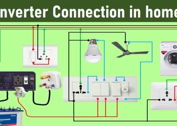 How to Connect an Inverter to a Home Main Line