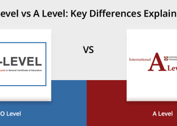 How to Apply for a Certificate to Upgrade from O-Level to A-Level in Ghana
