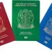 East African Passport Tanzania
